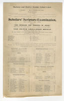 Hackney and District Sunday School Union Examination Marks