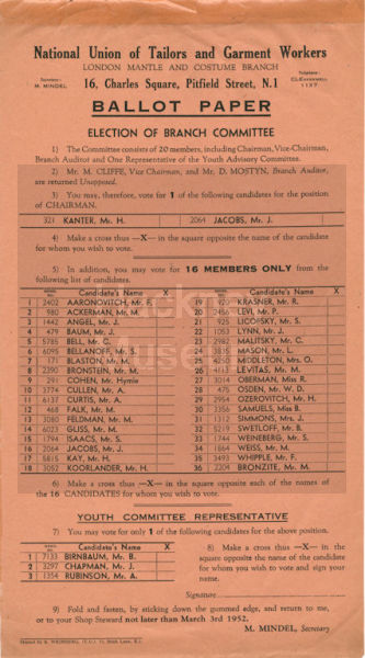 Image of Ballot paper: National Union of Tailors and Garment Workers
